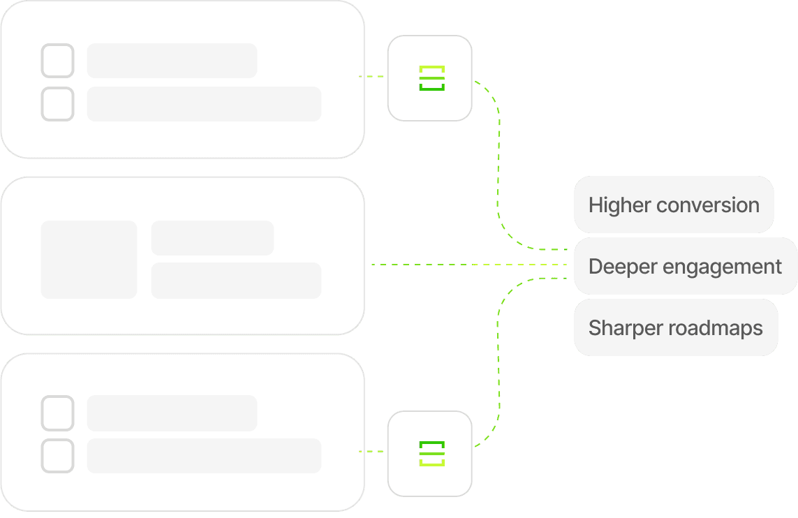 topic affinity image
